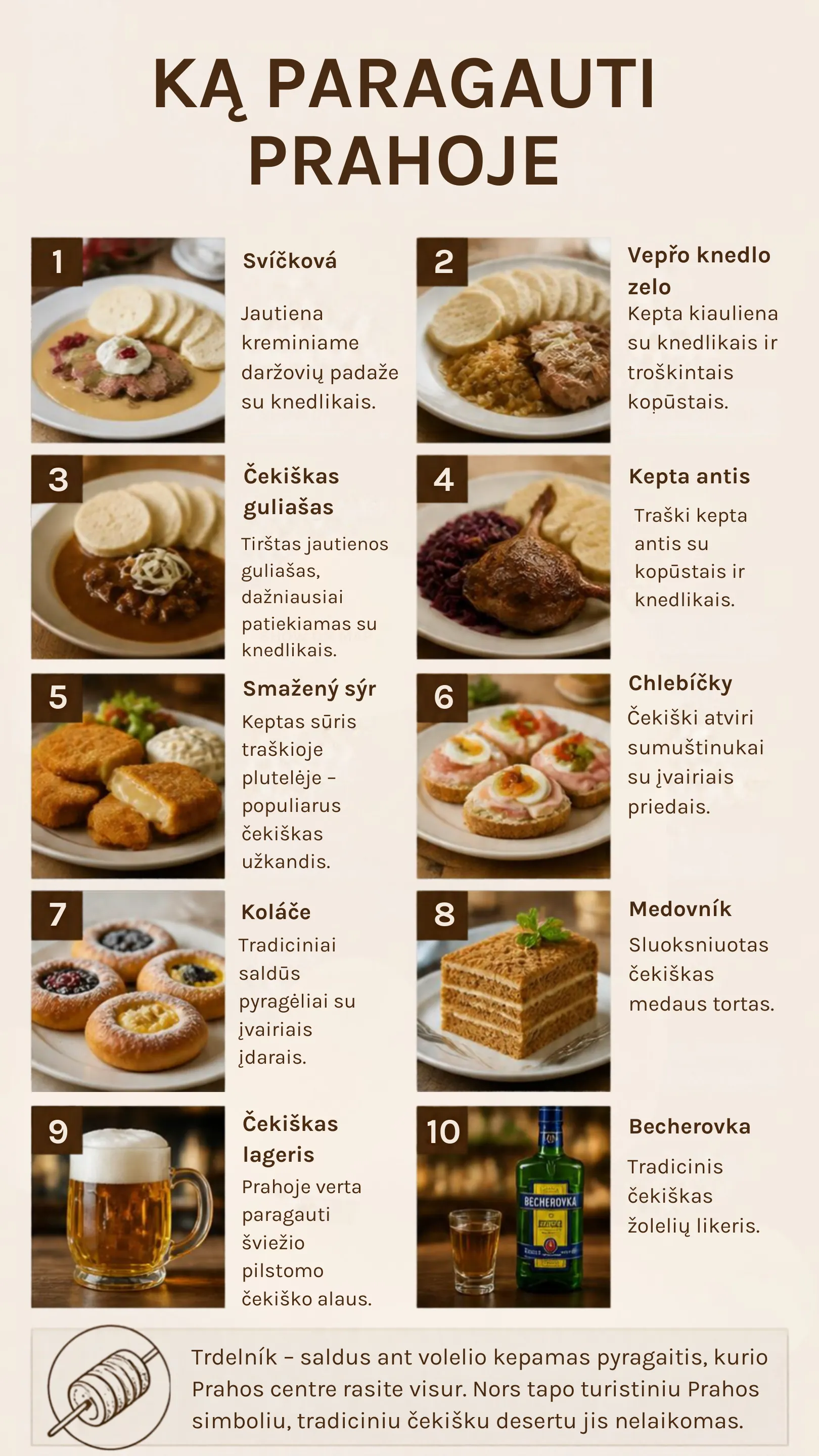 Prahos miesto gidas, 6 puslapis. Ką paragauti Prahoje.