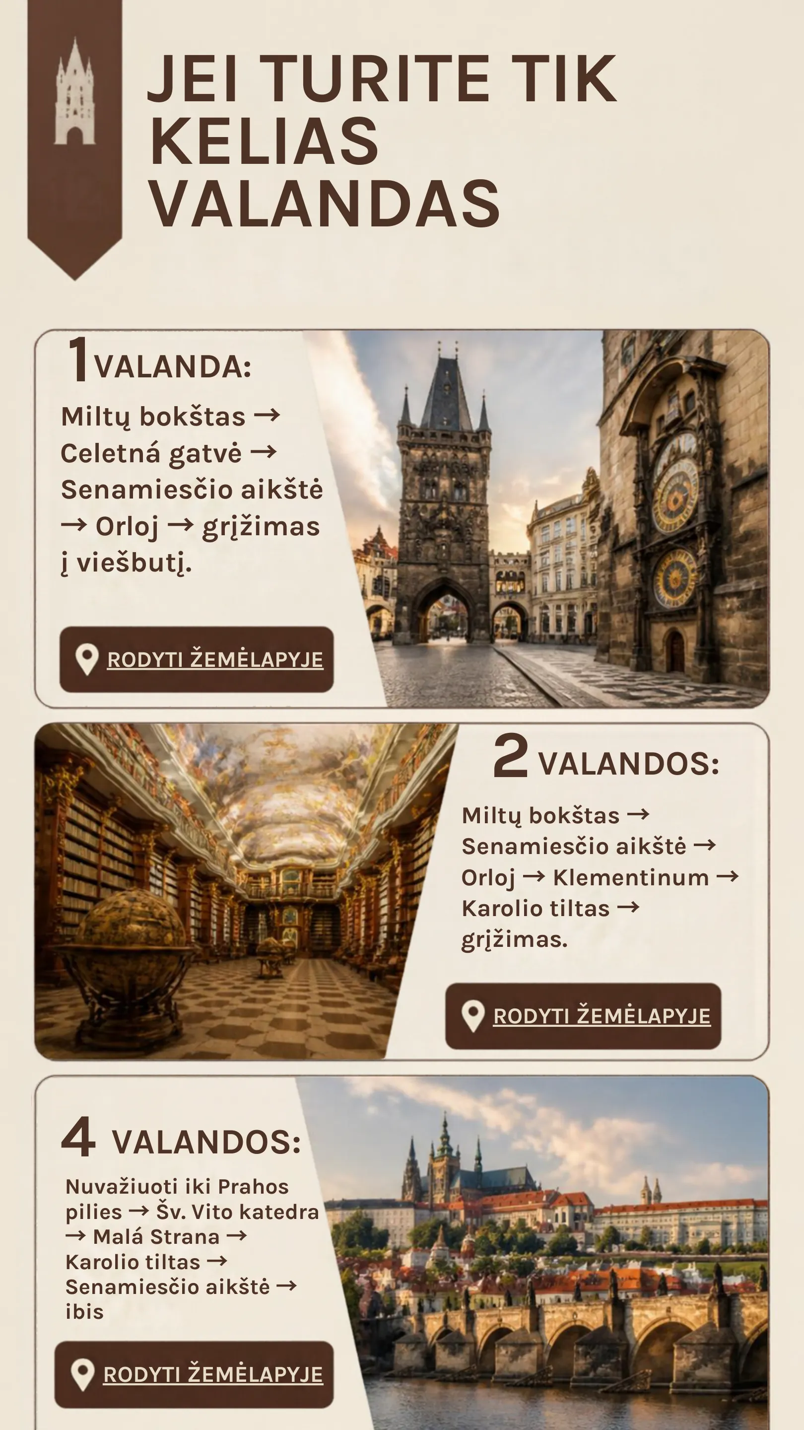 Prahos miesto gidas, 9 puslapis. Jei turite tik kelias valandas.