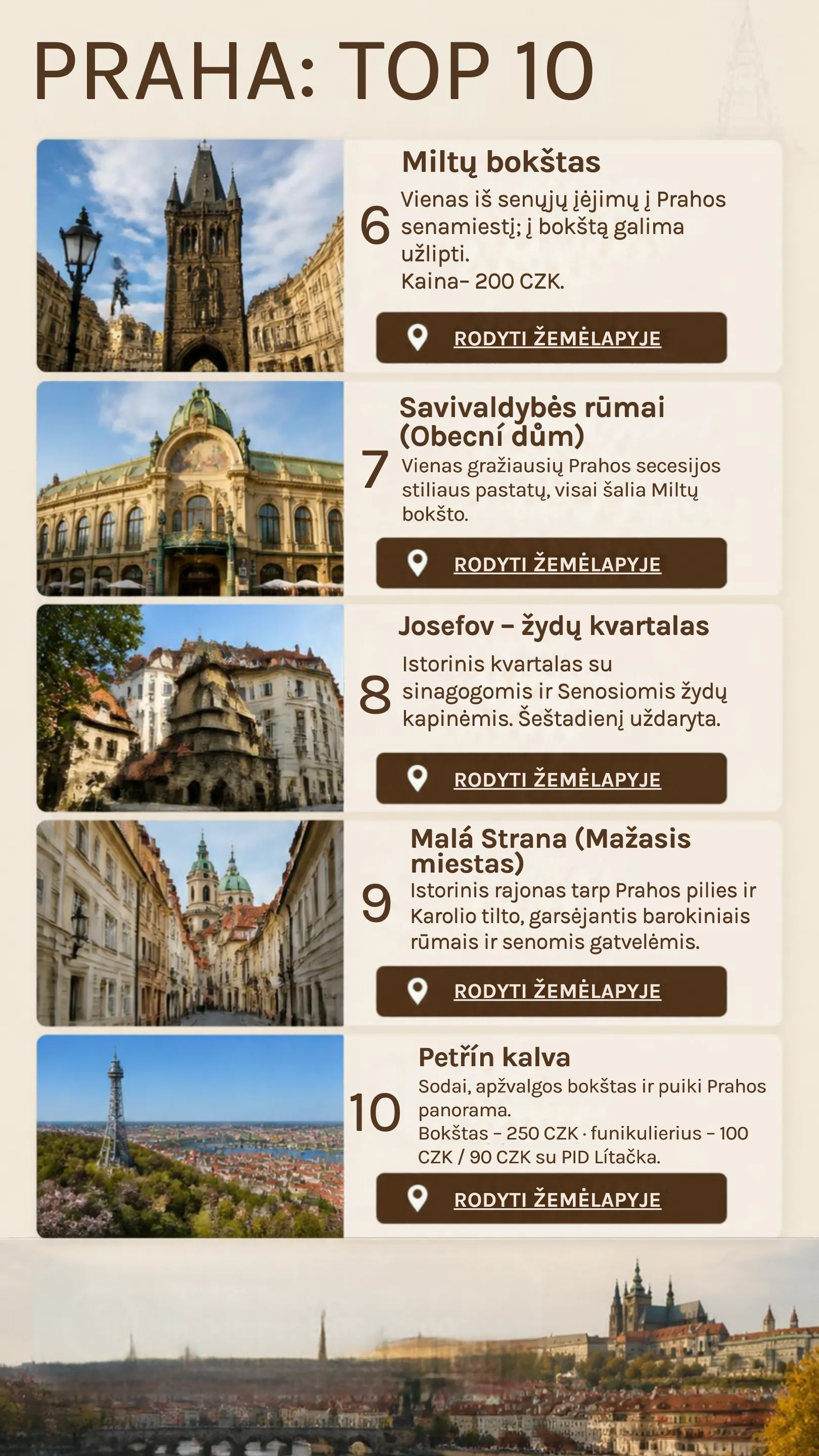 Prahos miesto gidas, 11 puslapis. Top 10 lankytinos vietos, tęsinys.