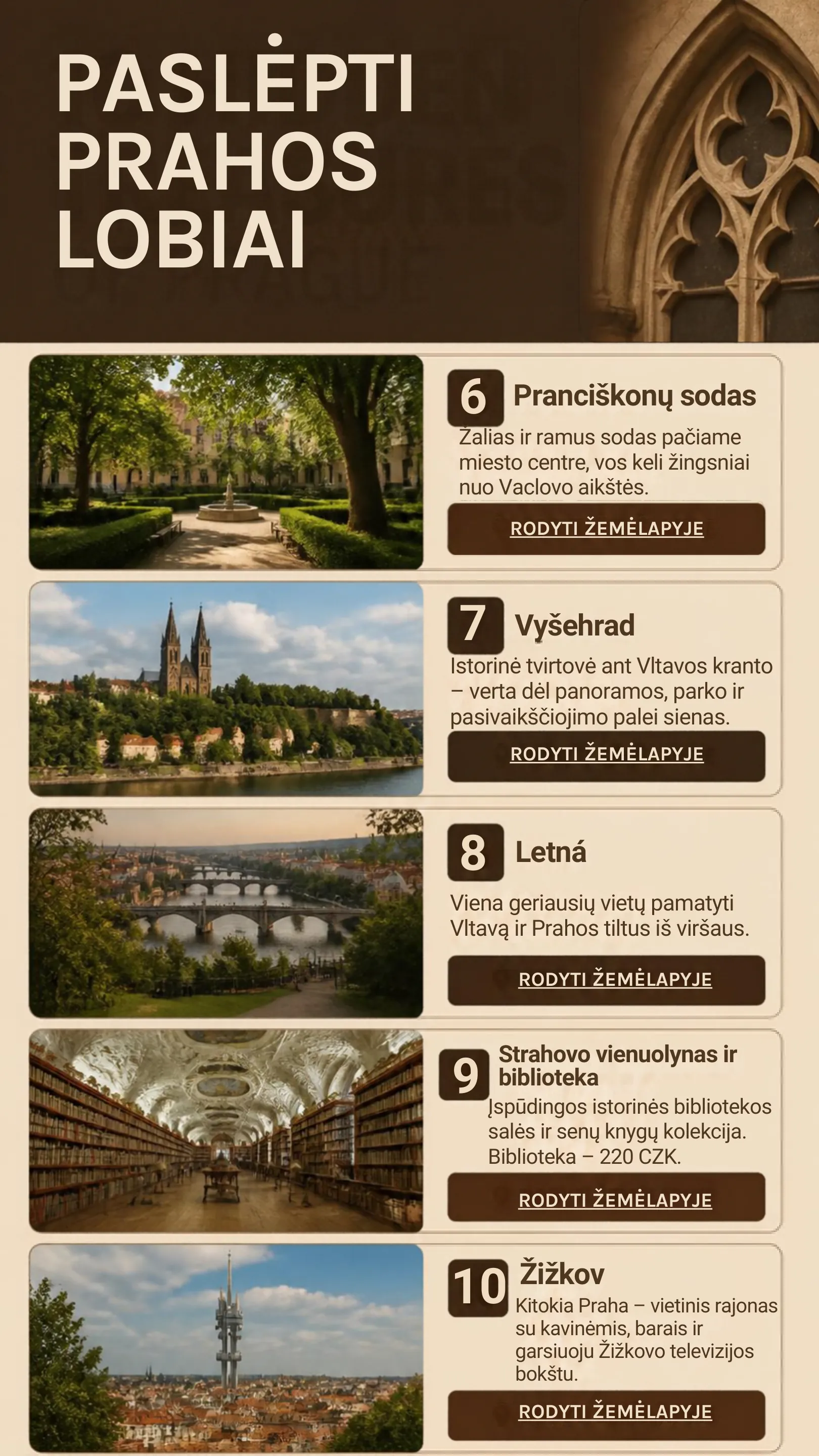 Prahos miesto gidas, 13 puslapis. Paslėpti Prahos lobiai, tęsinys.